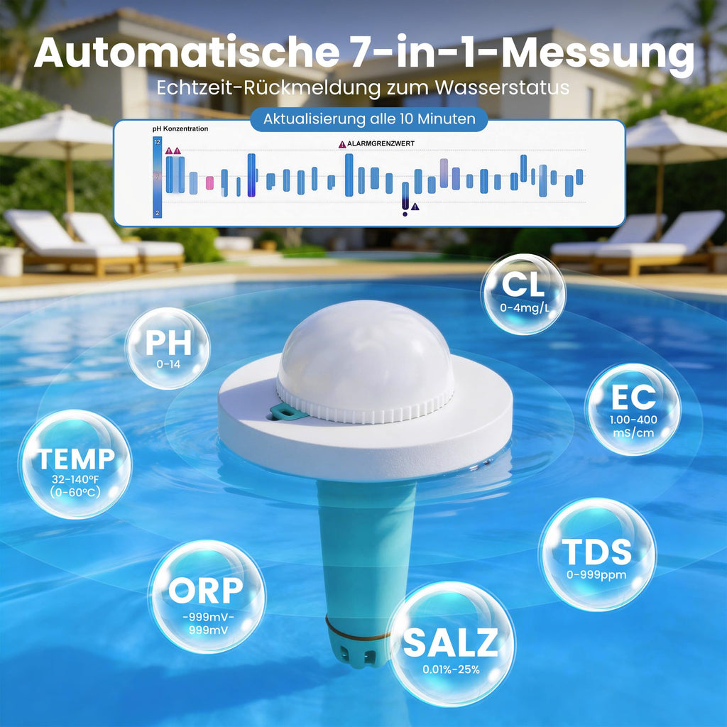 7-in-1 Pooltester mit App-Steuerung pH Chlor TDS EC ORP Salz Temperatur IP68 WLAN Bluetooth