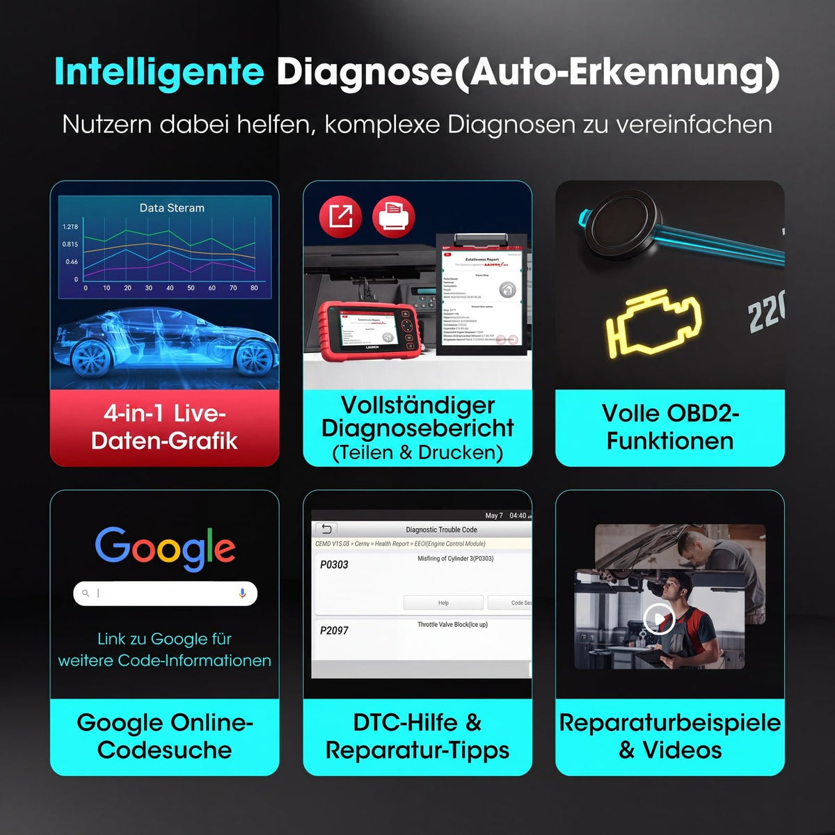 OBD2 Diagnosegerät KFZ Fehlerauslesegerät für ABS SRS Motor Getriebe 7 Reset-Funktionen AutoVIN