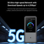 U60 Pro MU5250 5G Mobiler WLAN-Router Wi-Fi 7 4,29 Gbit/s 10000 mAh Akku 3,5 Zoll Touchscreen NFC für bis zu 64 Geräte