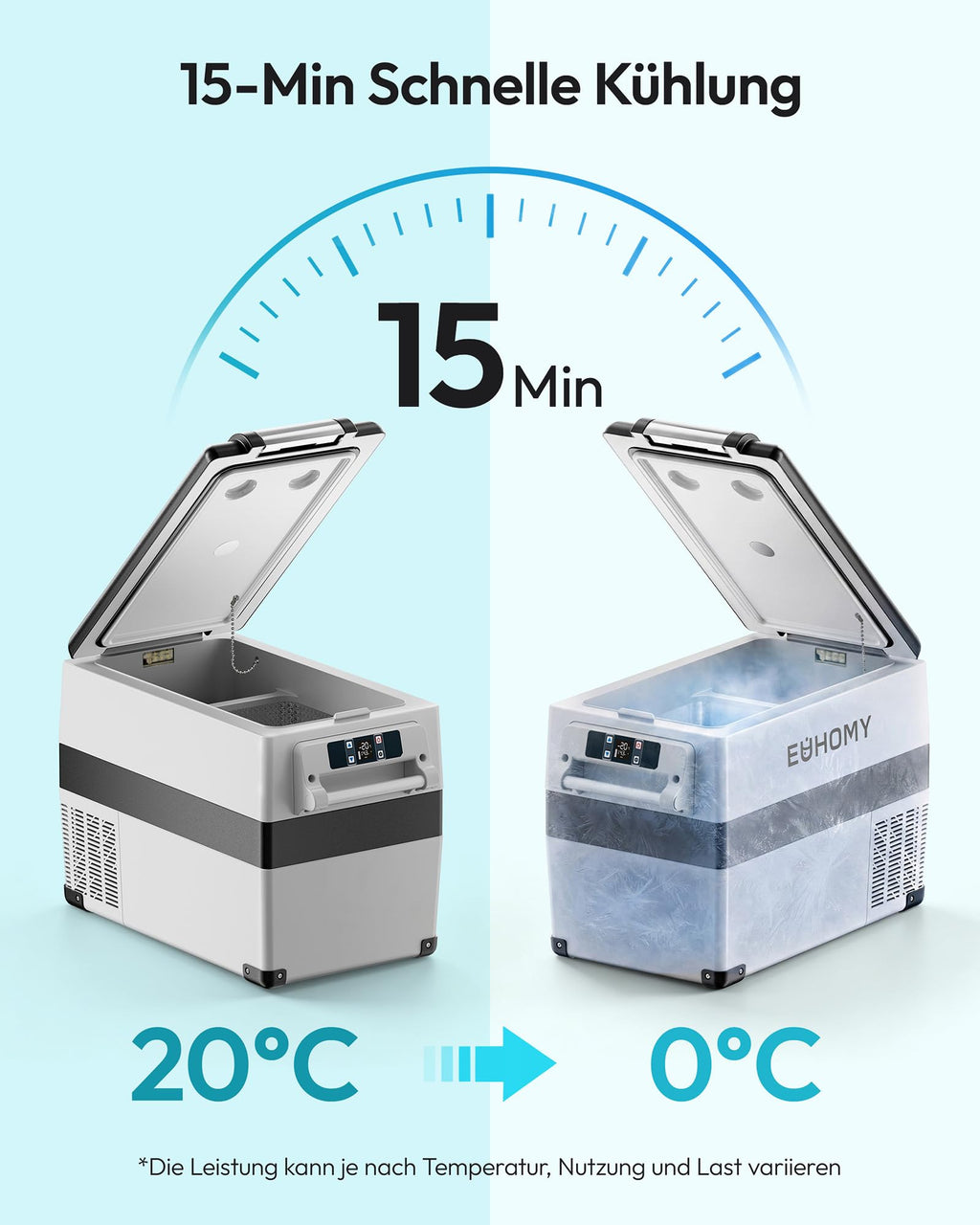 12V Kompressor Kühlbox 40L Kühlbox Auto Kompressor mit App Steuerung 12V/240V -20 bis 20 °C