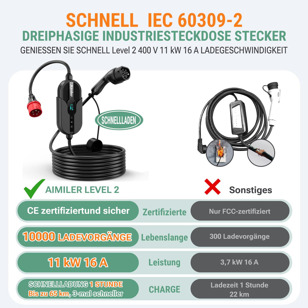 Mobile Wallbox 11kW mit App 400V 16A 3-phasig 7,6m Typ 2 Ladekabel CEE IP66 OLED Wandmontage für E-Autos