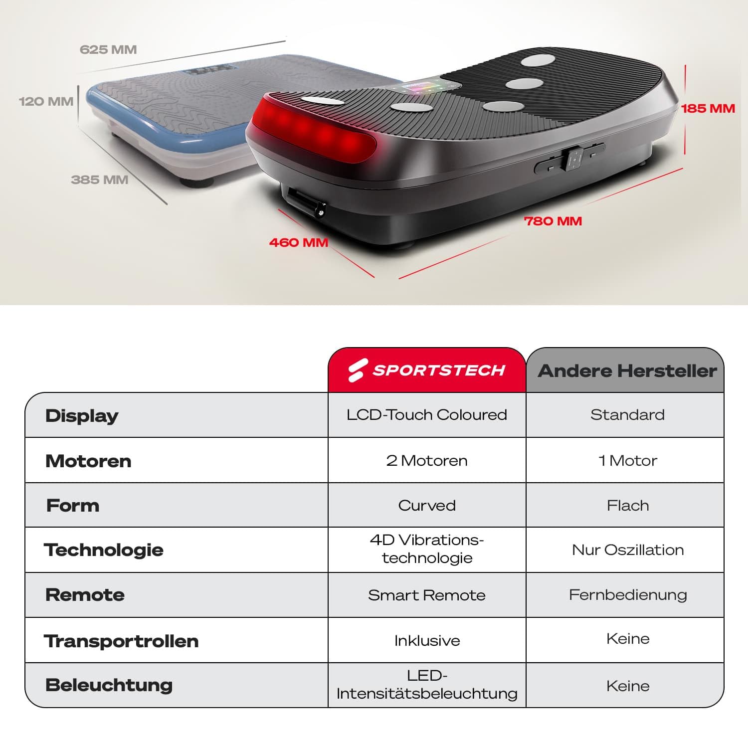 4D-Vibrationsplatte VP400 bis 40 Hz mit 3 Trainingsmodi Bluetooth Lautsprecher Touch-Display und 120 kg Belastbarkeit
