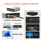 Mini-PC A6 mit AMD Ryzen 7 6800H 4,7 GHz, Radeon 680M, 16GB DDR5, 1TB PCIe 4.0 SSD, 2x USB4, 2x HDMI, Windows 11 Pro