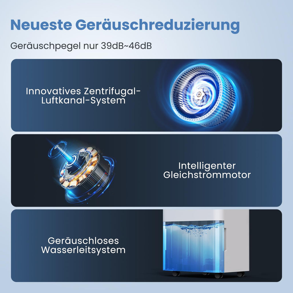 Luftentfeuchter elektrisch 20L DFL-20L für Keller bis 50m² mit 475W Leistung und 3,4L Wassertank