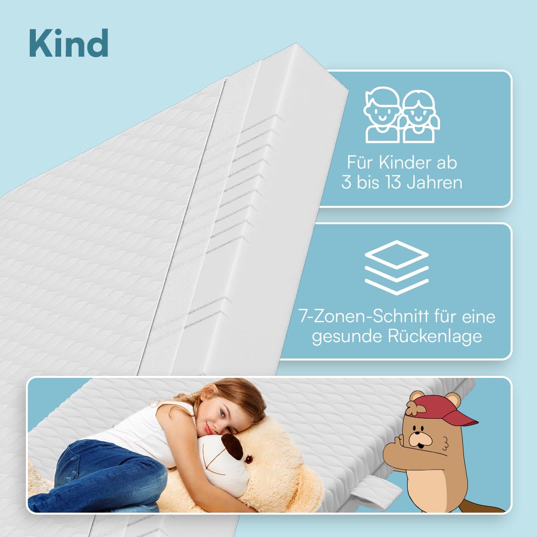 Kindermatratze Twist 140x200 cm 7 Zonen Kaltschaummatratze 15 cm Wendbar H1 H2 Waschbarer Bezug