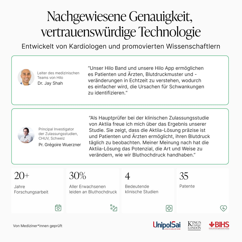 Blutdruckmessarmband G1 mit manschettenloser Überwachung App-Analyse Schlaf Puls und Schritt-Tracking IP68 15 Tage Akkulaufzeit