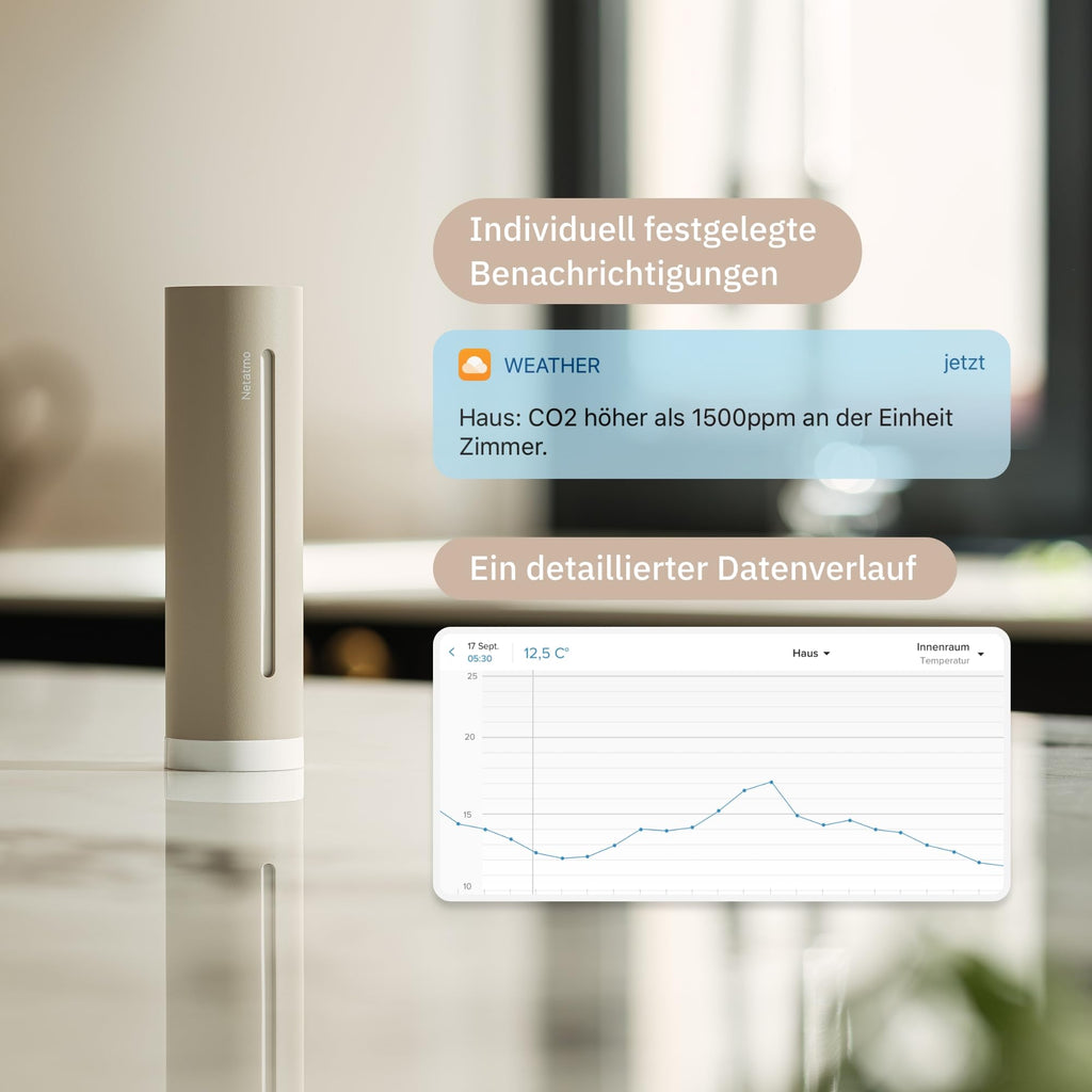 Wetterstation NWS-S-EC Innen Außen Temperatur Luftfeuchtigkeit Luftqualität UV Sensor Wettervorhersage Smart Home