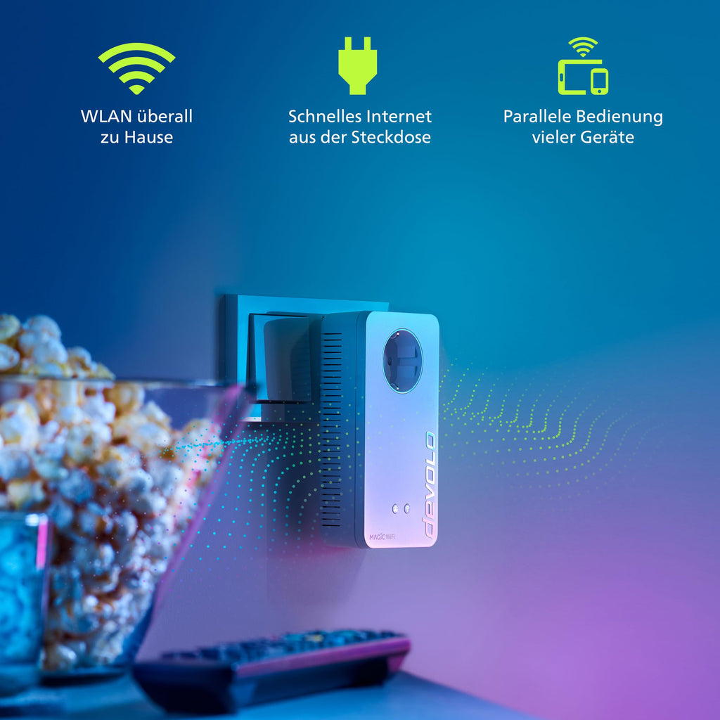 Magic 2 WiFi 6 Netzwerkadapter Set für WLAN über Stromleitung bis 2400 Mbit/s Mesh WLAN 2x Gigabit LAN