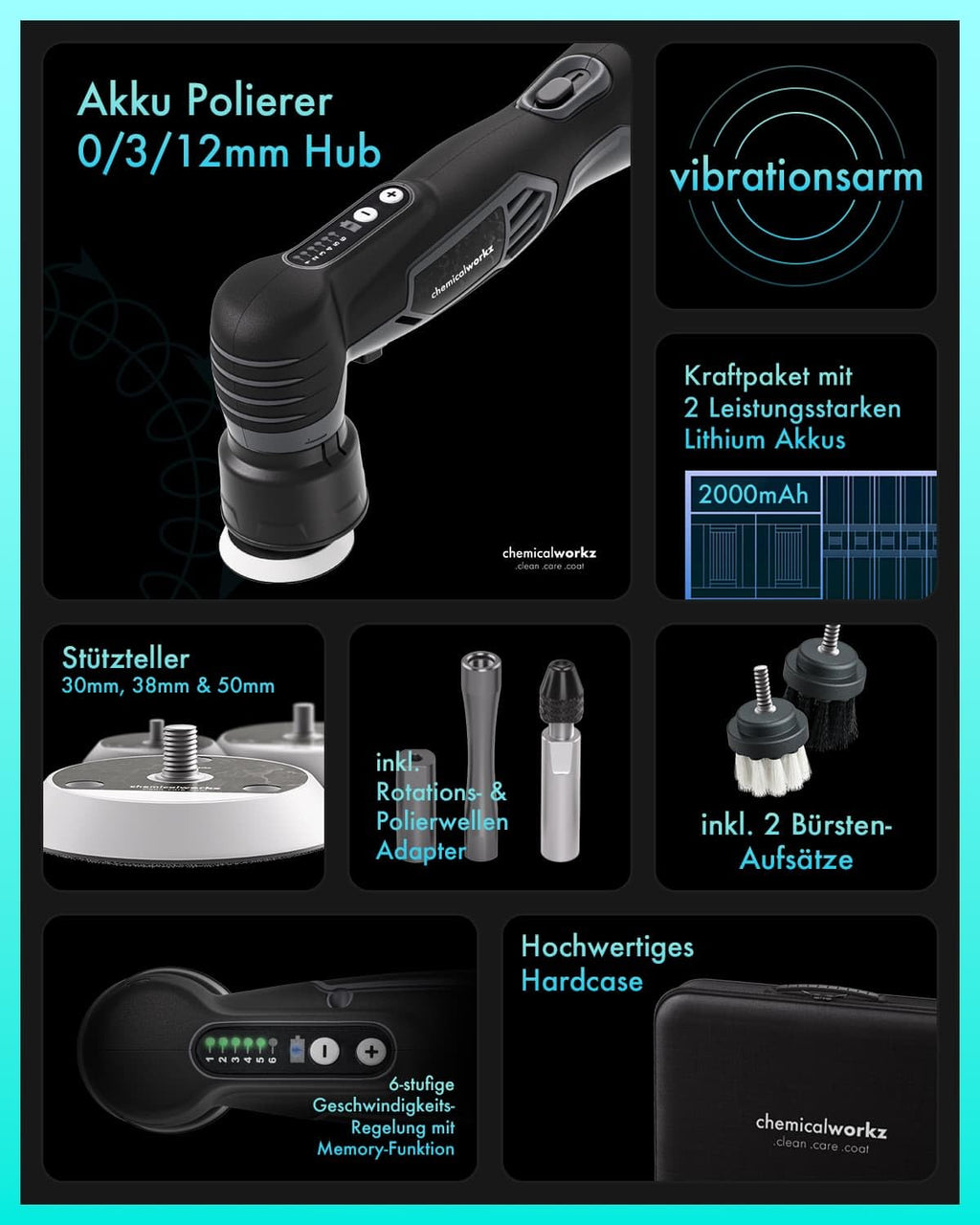 Akku Poliermaschine EVO Mini 25-teiliges Set mit Exzenter und Rotation Akkus Adaptern Polierpads und Zubehör