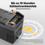 Tragbare Powerstation 266 Wh für 12V Kühlboxen 100W USB-C Schnellladung 100W Solarladung mit DC USB-A LED
