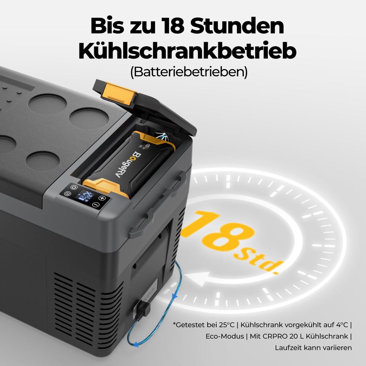 Tragbare Powerstation 266 Wh für 12V Kühlboxen 100W USB-C Schnellladung 100W Solarladung mit DC USB-A LED