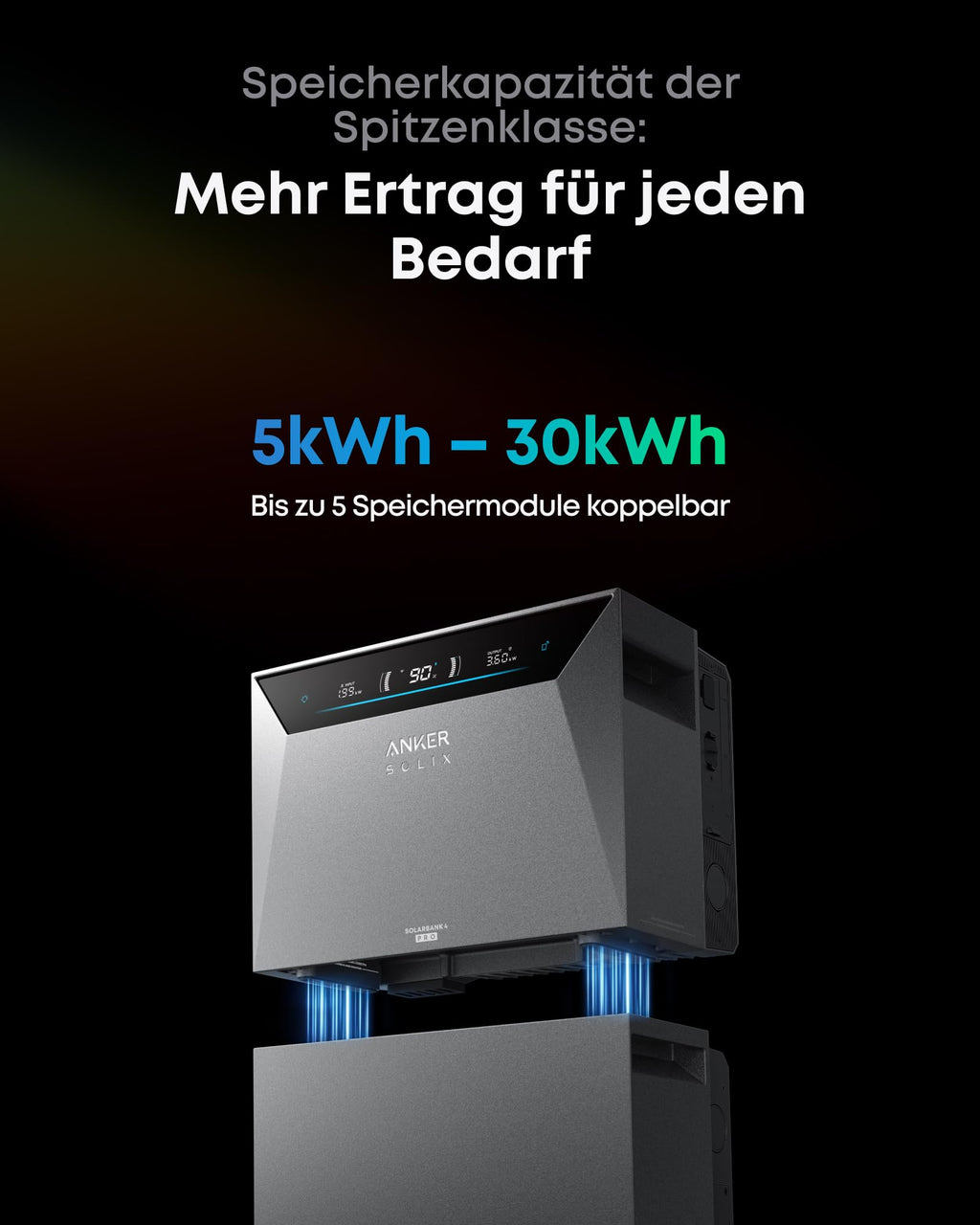 Solarstromspeicher Solarbank 4 Pro für Balkonkraftwerk 5000W Solareingang 5kWh 4 MPPT 2500W mit Smart Meter Gen 2