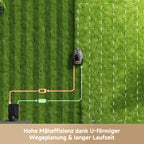 LiDAX Ultra 1600 Mähroboter ohne Begrenzungskabel 3D LiDAR KI Vision 1600 m² 4G 5 cm Kantenschnitt