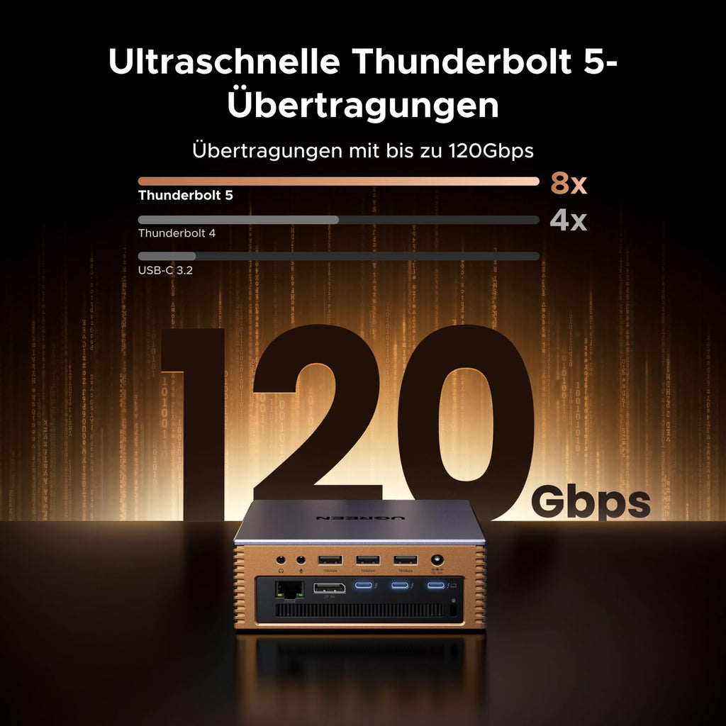 Thunderbolt 5 Dock 17-in-1 mit M.2 NVMe SSD Gehäuse bis 8TB 120Gbps Single 8K Dual 6K 140W PD 2.5GbE Ethernet