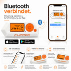 Flipper Zero Starter Set mit WiFi-Board Silikonhülle 64GB Speicherkarte und USB-Kartenleser