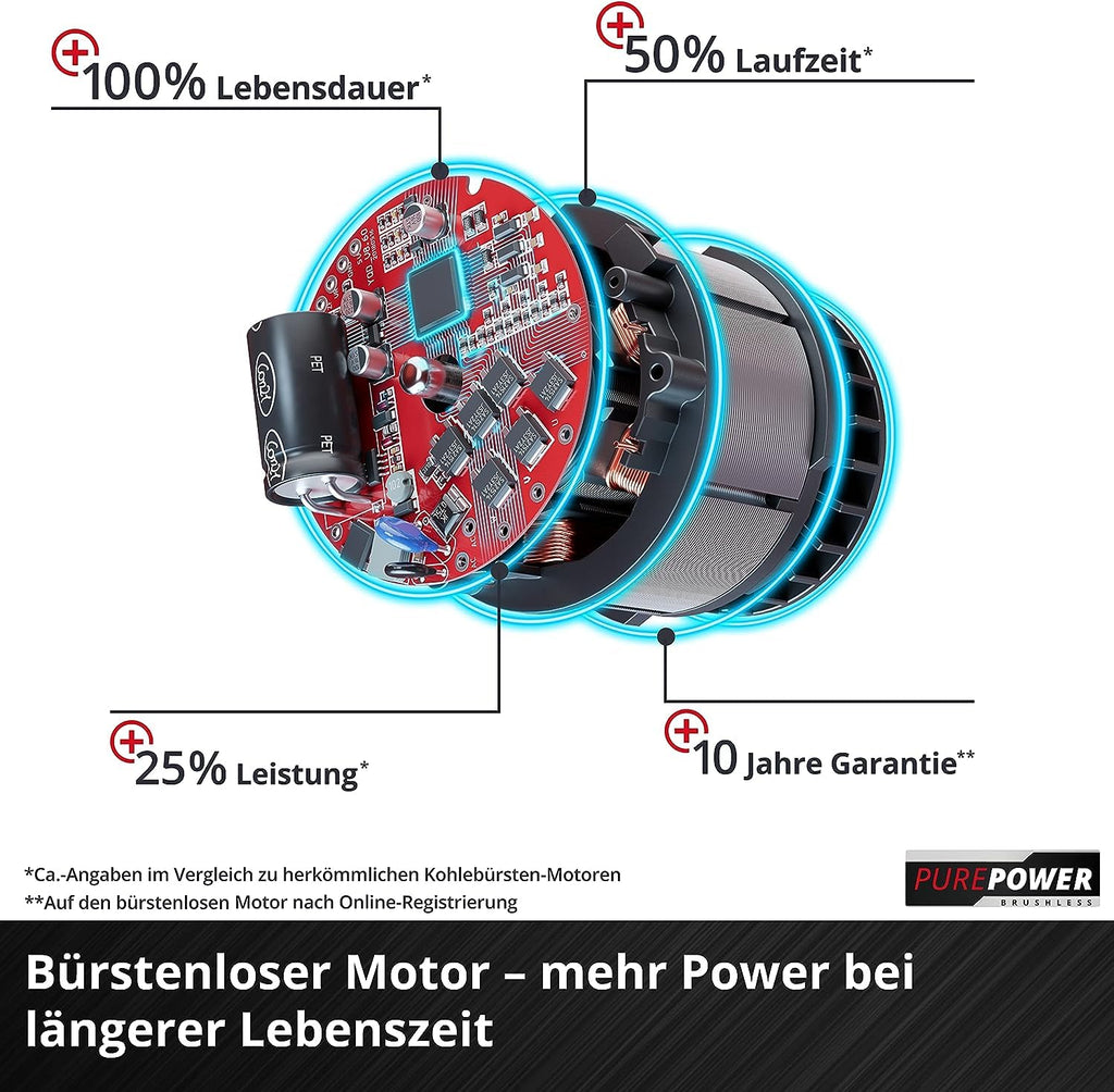 Akku-Schneefräse GE-ST 36/40 Li E-Solo 36 V 40 cm Arbeitsbreite bis 20 cm Schneehöhe 6 m Auswurf PXC ohne Akku