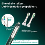 Ultraschall-Zahnbürste für Hunde NEO 96 Mio. Schwingungen 3 Reinigungsmodi 14 Tage Akkulaufzeit geräusch- und vibrationsfrei