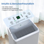 Luftentfeuchter elektrisch 20L DFL-20L für Keller bis 50m² mit 475W Leistung und 3,4L Wassertank