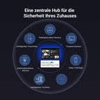 Video-Türsprechanlage HP7 Pro 4K 8 Zoll Touchscreen 2-Draht-System Dual-Band-WLAN RFID-Zugang