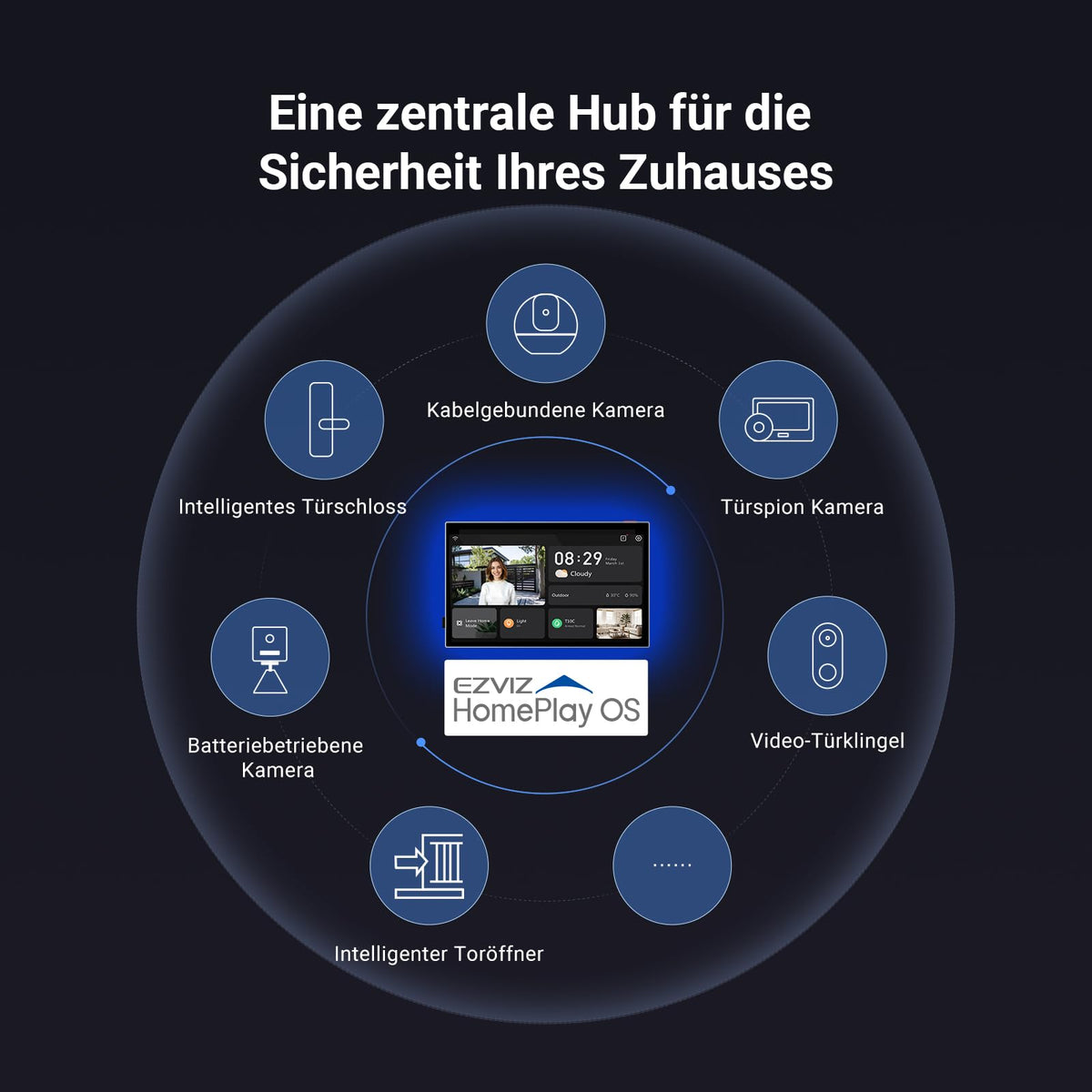Video-Türsprechanlage HP7 Pro 4K 8 Zoll Touchscreen 2-Draht-System Dual-Band-WLAN RFID-Zugang