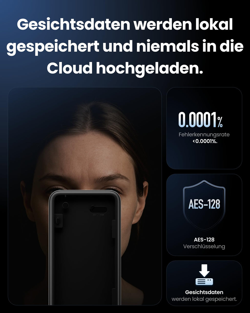 Smart Lock Ultra Vision Pro Combo mit 3D-Gesichts- und Handvenenerkennung WLAN App Steuerung Matter HomeKit
