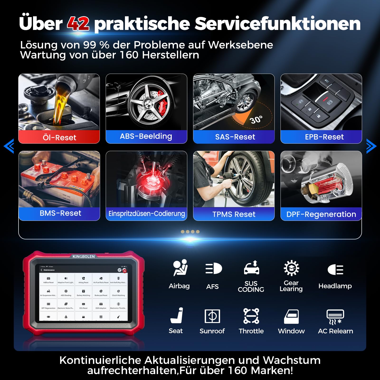 OBD2 Diagnosegerät K8 PRO Bluetooth 8 Zoll Vollsystemdiagnose bidirektionale Steuerung ECU Codierung CAN FD DOIP