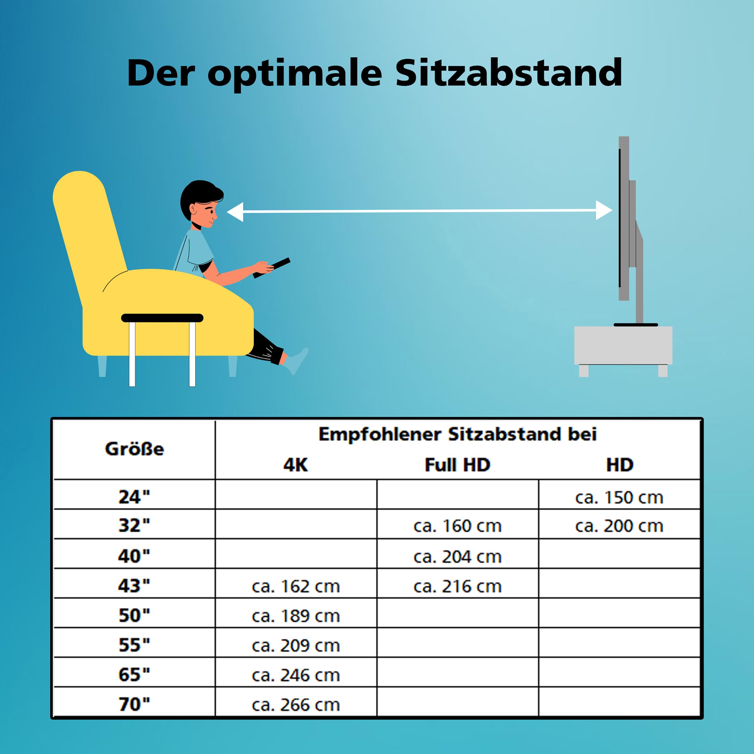 32 Zoll Fernseher 32LV3F63DA VIDAA Smart TV Full HD HDR Bluetooth 2x HDMI 1x USB Sprachsteuerung Apple AirPlay Dolby Audio Triple-Tuner