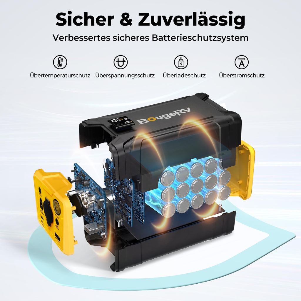 Tragbare Powerstation 266 Wh für 12V Kühlboxen 100W USB-C Schnellladung 100W Solarladung mit DC USB-A LED