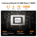 Mini-PC A6 mit AMD Ryzen 7 6800H 4,7 GHz, Radeon 680M, 16GB DDR5, 1TB PCIe 4.0 SSD, 2x USB4, 2x HDMI, Windows 11 Pro