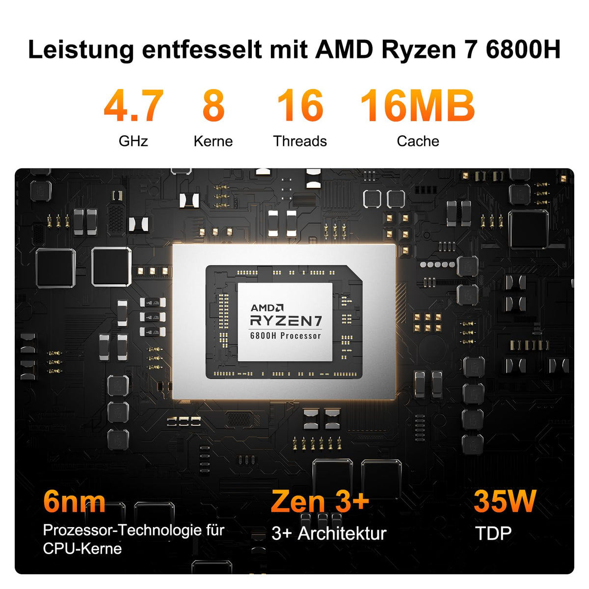 Mini-PC A6 mit AMD Ryzen 7 6800H 4,7 GHz, Radeon 680M, 16GB DDR5, 1TB PCIe 4.0 SSD, 2x USB4, 2x HDMI, Windows 11 Pro