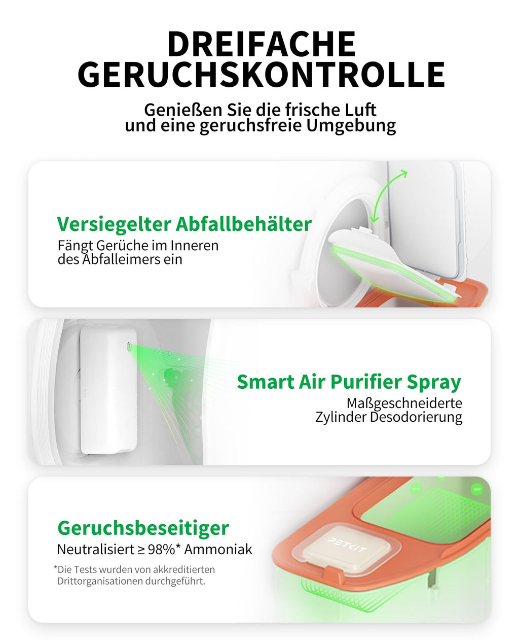 Katzentoilette selbstreinigend Pura Max 2 76 L App-Steuerung XSecure 8 kg Traglast 58 x 53 x 52,5 cm