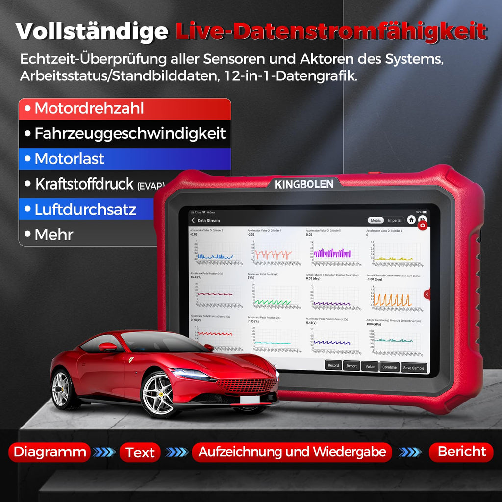OBD2 Diagnosegerät K8 PRO Bluetooth 8 Zoll Vollsystemdiagnose bidirektionale Steuerung ECU Codierung CAN FD DOIP