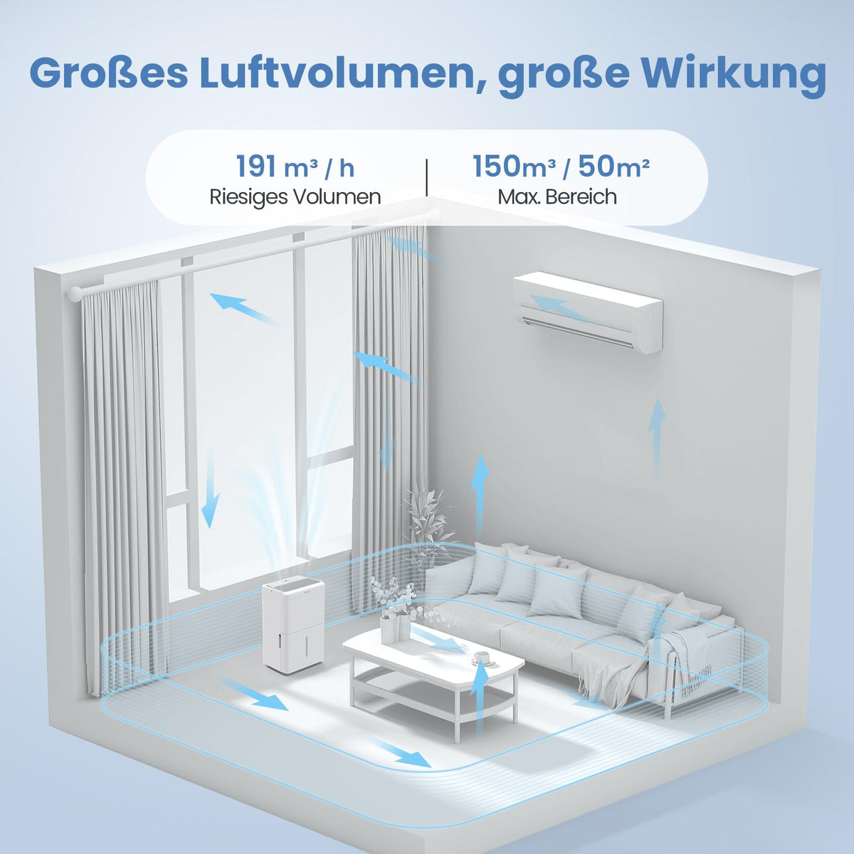 Luftentfeuchter elektrisch 20L DFL-20L für Keller bis 50m² mit 475W Leistung und 3,4L Wassertank