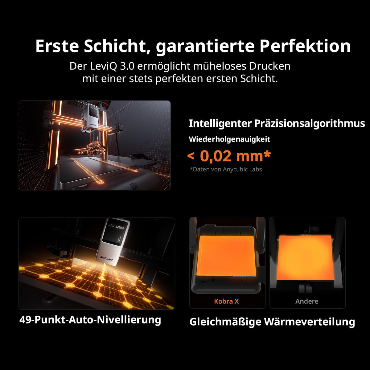 3D-Drucker Kobra X für Mehrfarbdruck mit 49-Punkt Auto-Leveling Druckgröße 260 x 260 x 260 mm Soft- und Hartfilament