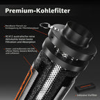 Rohrventilator Abluftset 100 mm mit Aktivkohlefilter GGS Controller 205 CFM 27 W Temperatur Feuchtigkeitssensor 26,8 dB 4 m Schlauch