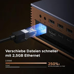Thunderbolt 5 Dock 17-in-1 mit M.2 NVMe SSD Gehäuse bis 8TB 120Gbps Single 8K Dual 6K 140W PD 2.5GbE Ethernet