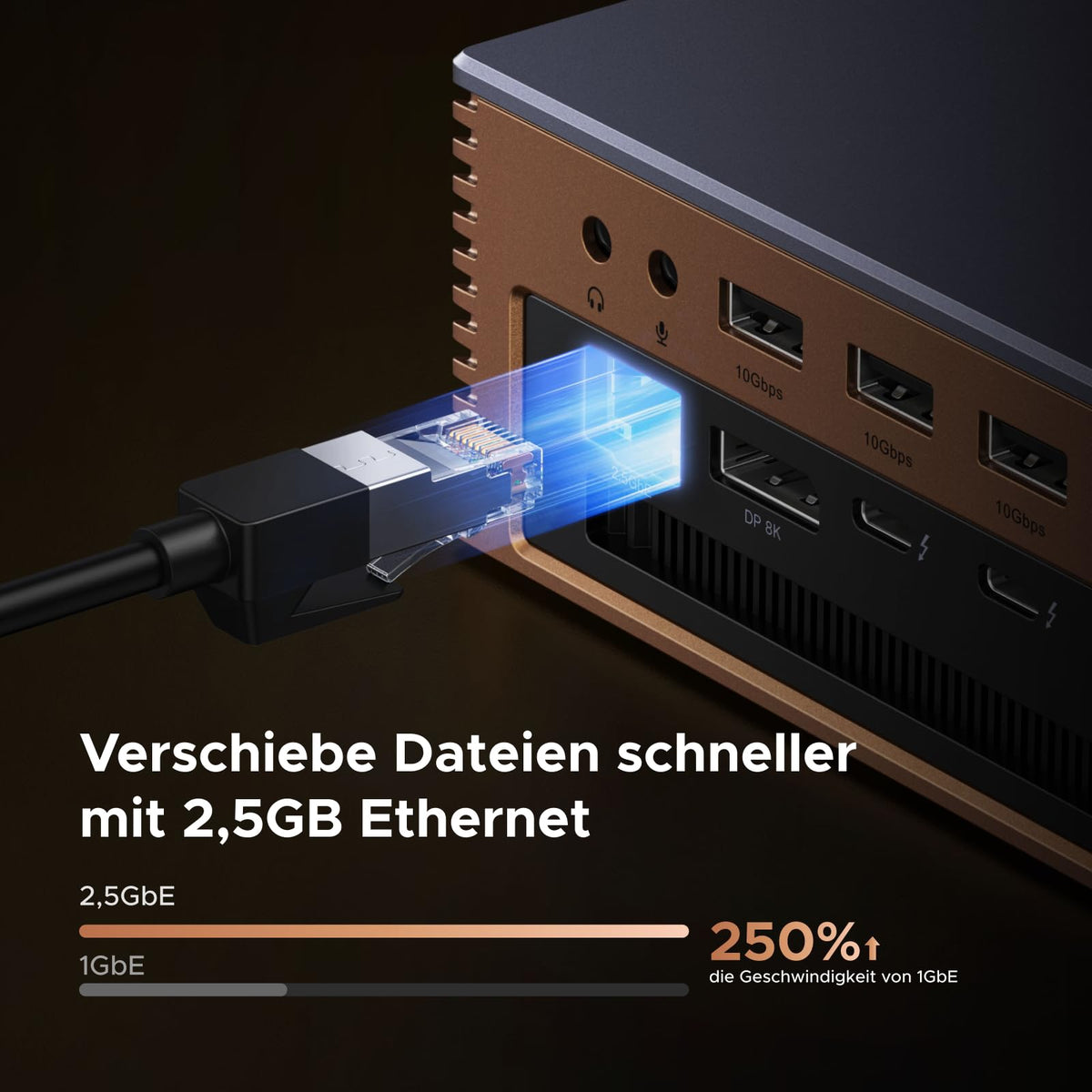 Thunderbolt 5 Dock 17-in-1 mit M.2 NVMe SSD Gehäuse bis 8TB 120Gbps Single 8K Dual 6K 140W PD 2.5GbE Ethernet