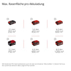 Akku-Rasenmäher GE-CM 43 Li M 36V 43 cm Schnittbreite für 600 m² Brushless Mulchfunktion 63 l Fangkorb 25-75 mm 2x 4 Ah Akku