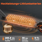 E-Scooter mit Straßenzulassung ABE S3 500 W 35 km Reichweite 20 km/h App-Steuerung 8,5 Zoll Vollgummireifen