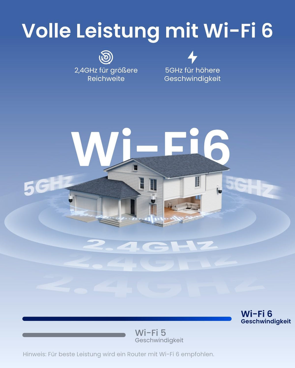 4K 8MP PTZ Überwachungskamera Outdoor TrackMix WiFi mit Wi-Fi 6 6X Hybrid-Zoom Auto-Tracking 30m Nachtsicht