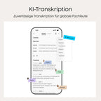 KI-Diktiergerät Note Pro 64 GB 50 Std Aufnahmezeit Bluetooth WAV Dual-Modus 5 m Aufnahmebereich 4 MEMS Mikrofone 1 VPU Mikrofon 112 Sprachen