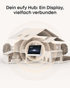 Smart Display Smart Home Hub T87A0 8 Zoll 1280 x 800 mit WLAN 4 Live-Streams Echtzeit-Benachrichtigungen
