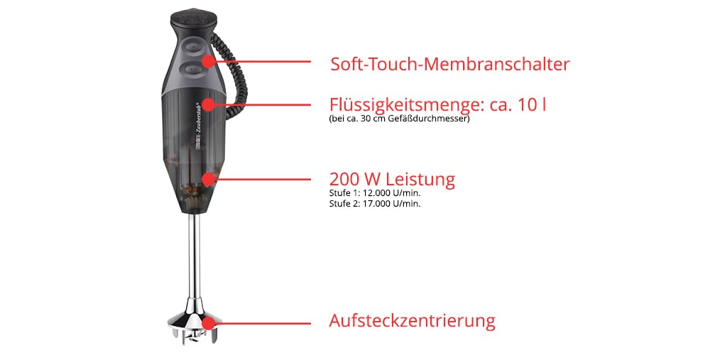 Stabmixer M200 BBQ 98215 200 W 2 Geschwindigkeitsstufen mit Zerkleinerer und Zubehör Set