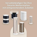 Wetterstation NWS-S-EC Innen Außen Temperatur Luftfeuchtigkeit Luftqualität UV Sensor Wettervorhersage Smart Home