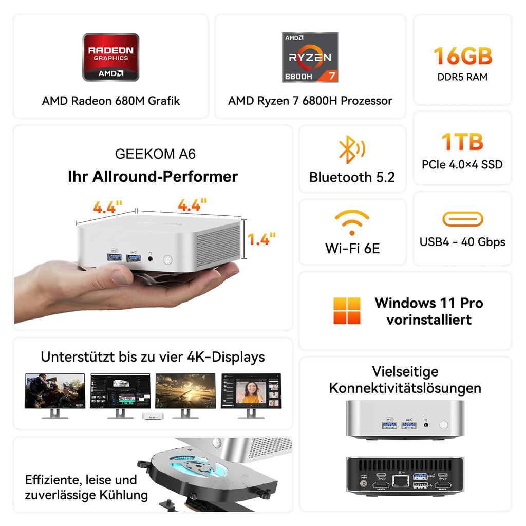 Mini-PC A6 mit AMD Ryzen 7 6800H 4,7 GHz, Radeon 680M, 16GB DDR5, 1TB PCIe 4.0 SSD, 2x USB4, 2x HDMI, Windows 11 Pro