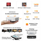 Mini-PC A6 mit AMD Ryzen 7 6800H 4,7 GHz, Radeon 680M, 16GB DDR5, 1TB PCIe 4.0 SSD, 2x USB4, 2x HDMI, Windows 11 Pro