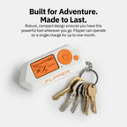 Tragbares Multi-Tool FLP-Z-W-R04 RFID NFC Reader Infrarot Fernbedienung Open Source