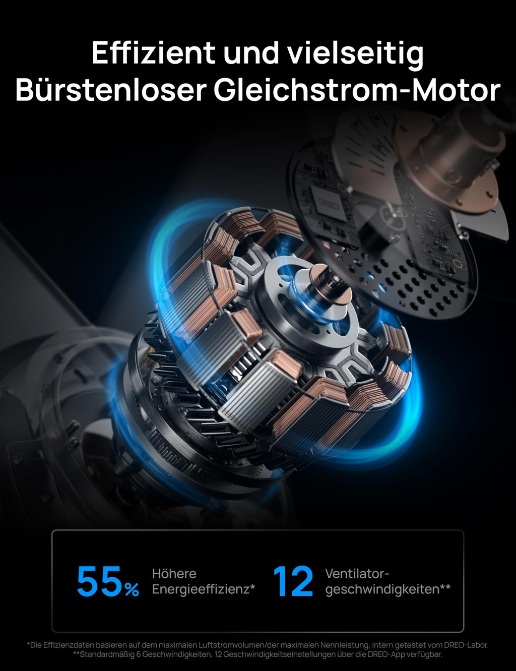 Deckenventilator mit LED Licht 132 cm dimmbar RGB Ambientlicht 54 W DC Motor App Alexa Steuerung