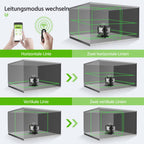 4D Kreuzlinienlaser S04CG-C 16 Linien 4x360° selbstnivellierend grüner Laser LCD Bluetooth Fernbedienung