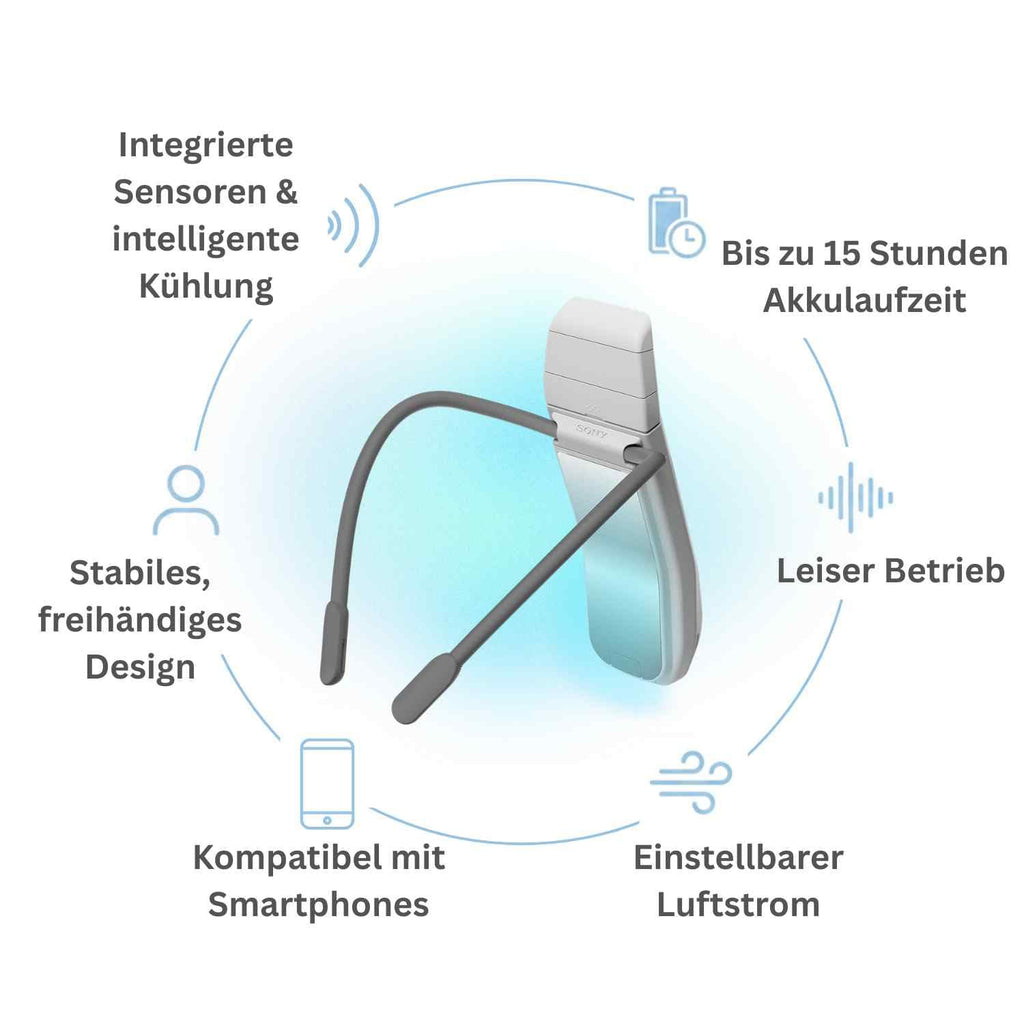 Tragbares Kühl- und Wärmegerät RNP-P1 Bluetooth USB-C Smartphone 15 Stunden Akkulaufzeit